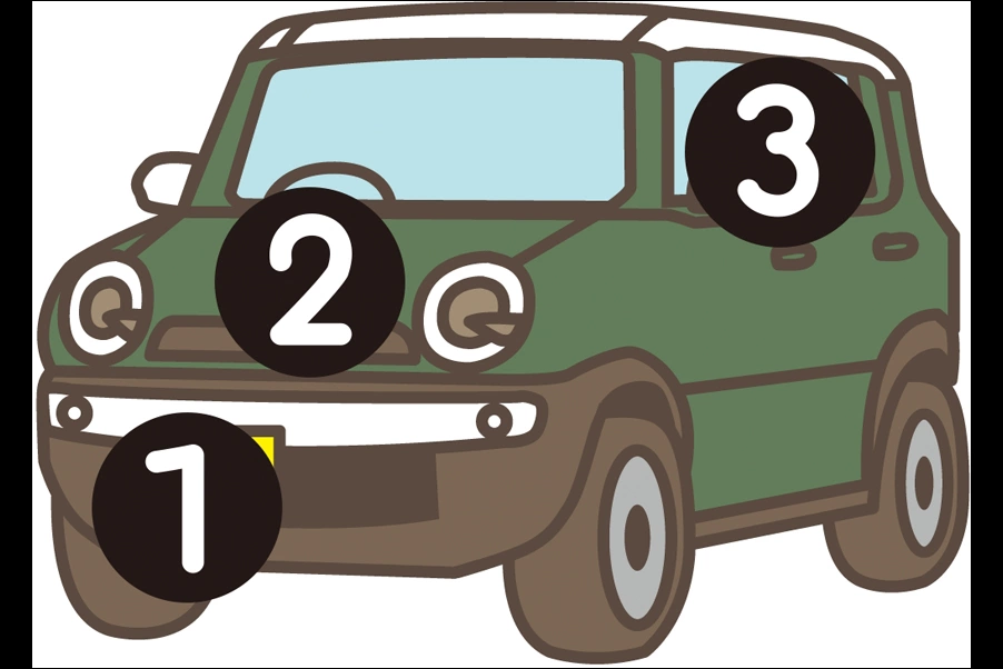 number