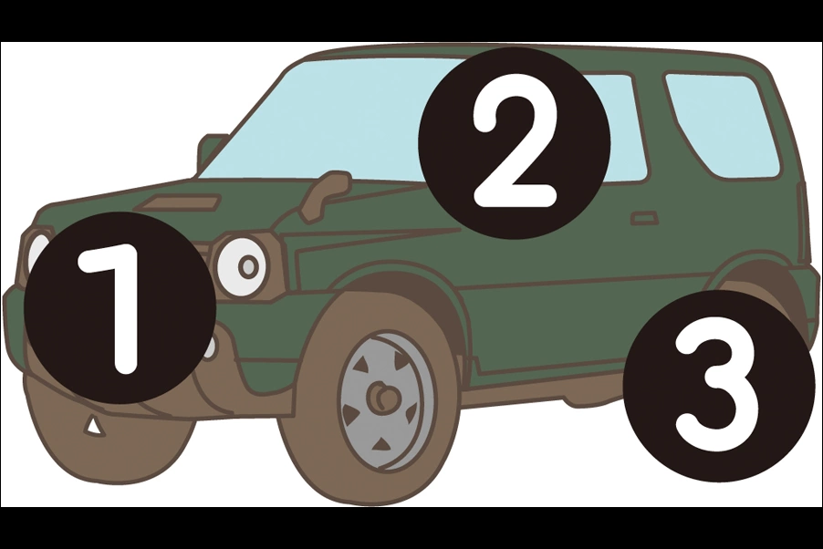 number