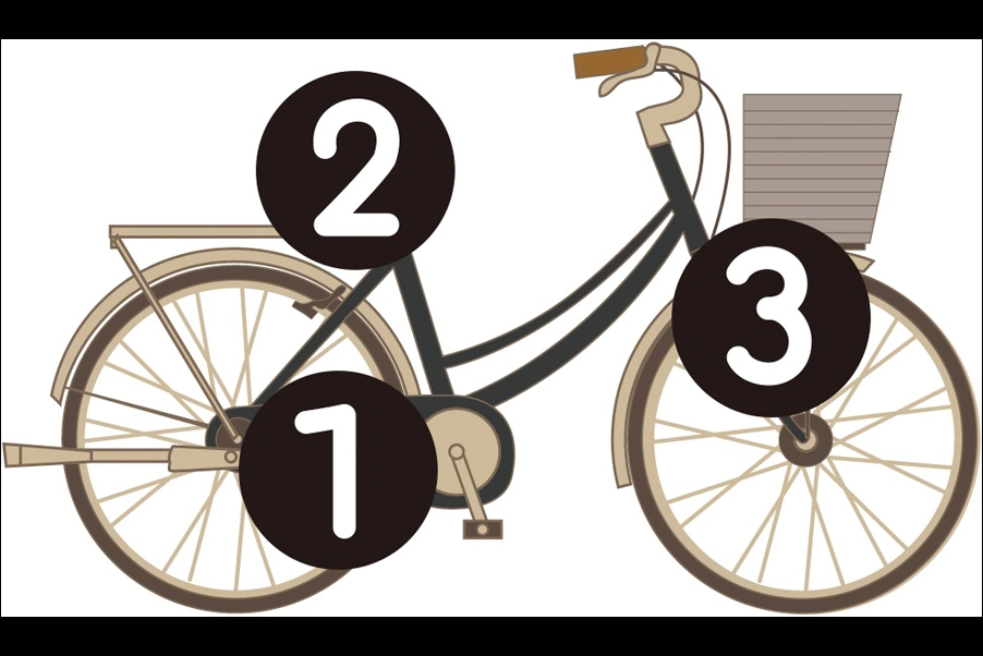 number