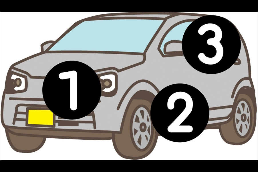 number