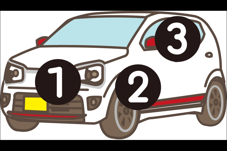 number