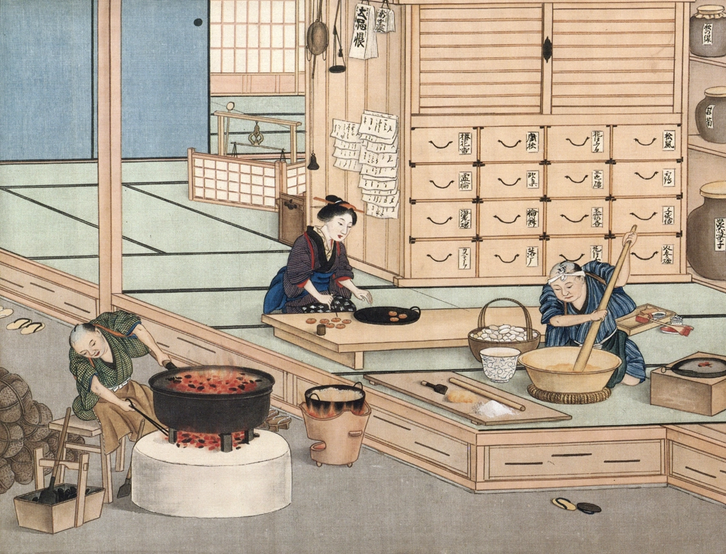 「御菓子所」 川原慶賀工房 （1809-1829年頃） | 秘蔵浮世絵大観 8 パリ国立図書館より