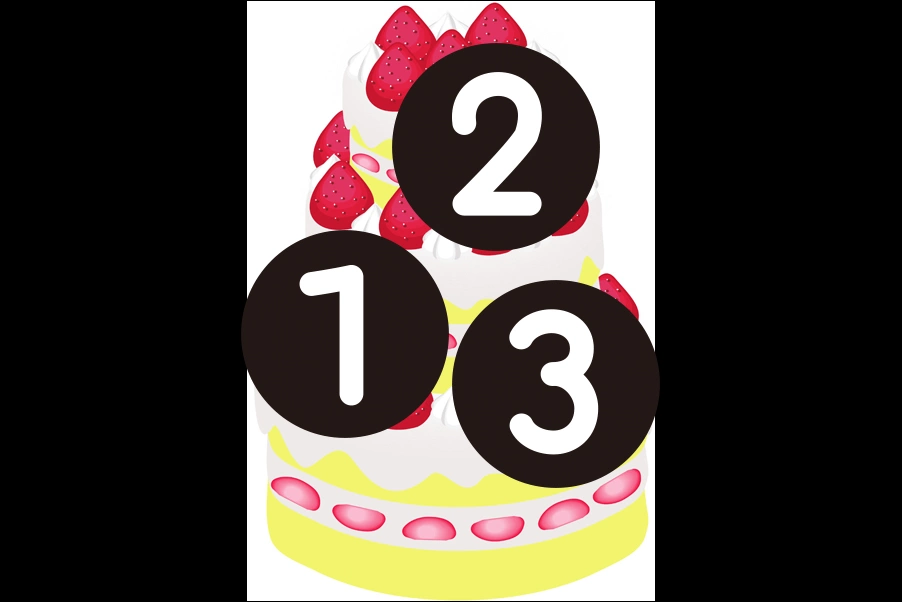 number