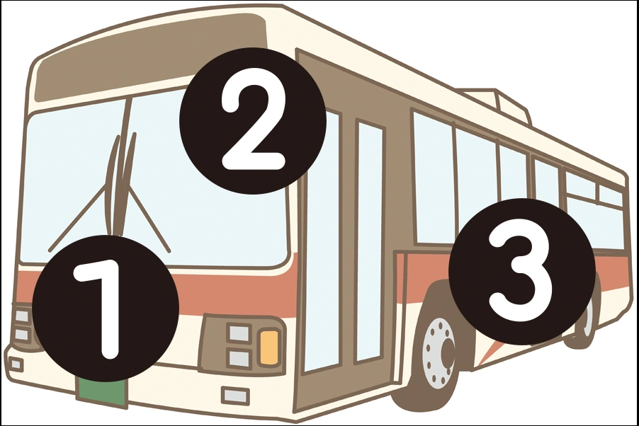number