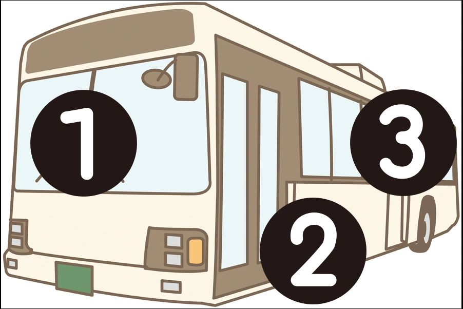 number